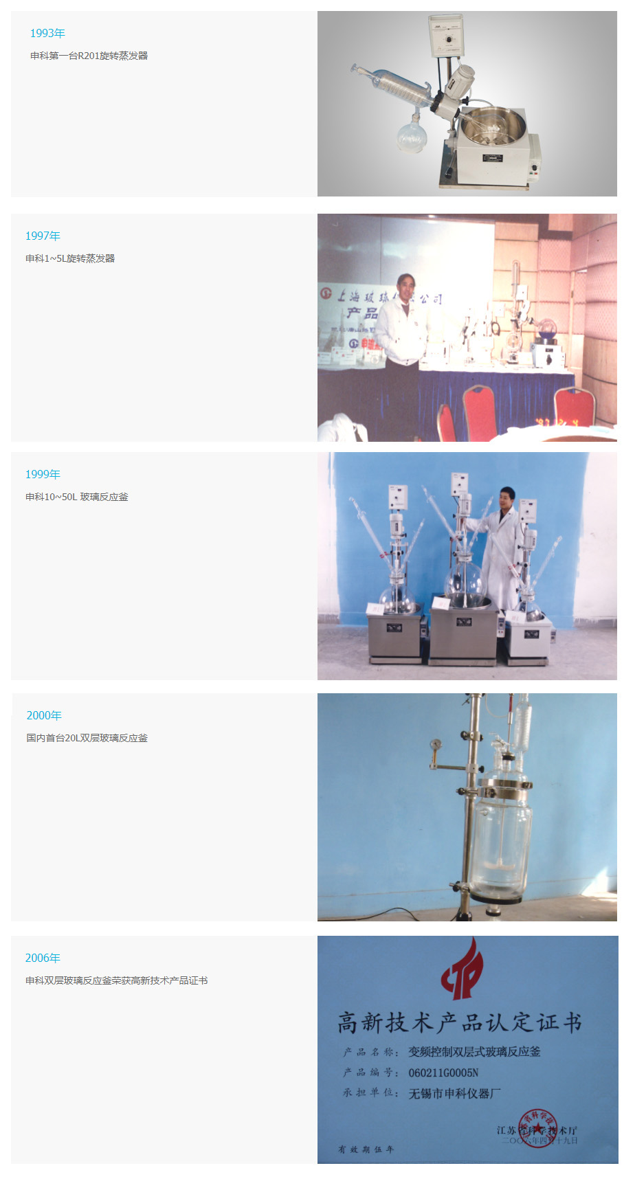 發(fā)展歷程副本.jpg